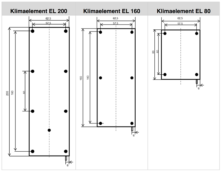 groessen klimaelemente elektrisch